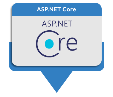 ASP.Net Core